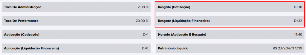 Investir em fundos ou ações? Período de cotização dos fundos podem deixar seu resgate indefinido