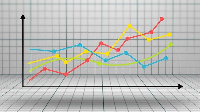 Diversifique as ações para um bom portfólio de investimentos